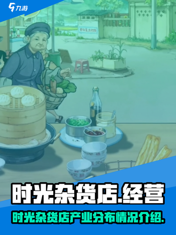 时光杂货店产业有哪些介绍截图1