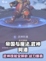 帝国与魔法武神阿潘🔥技能全面解析🎉
