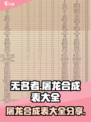 无名者屠龙合成表大全详解介绍