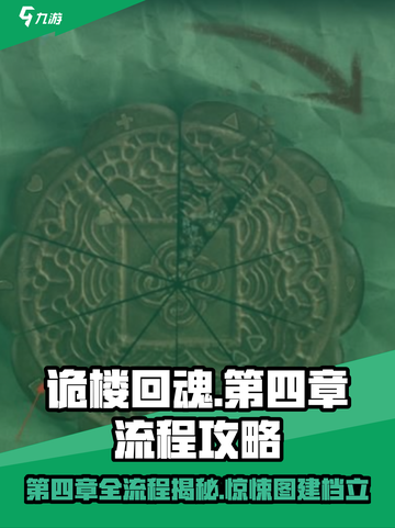 诡楼回魂第四章流程分享介绍截图1