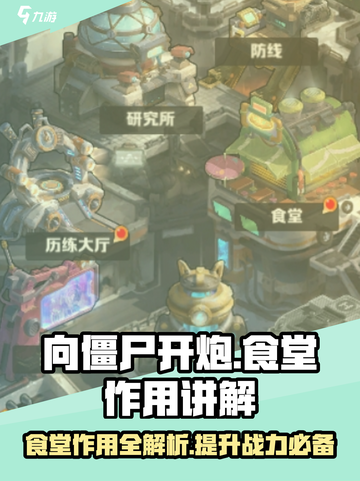向僵尸开炮🔥食堂竟是隐藏宝藏？游戏党必看！截图1