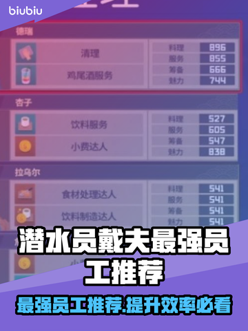 潜水员戴夫最强员工曝光，竟是它！🔥🎮截图1