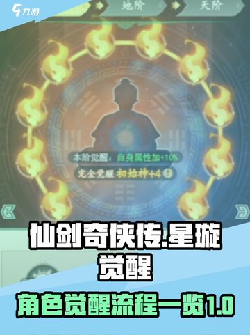 仙剑奇侠传：星璇觉醒全流程大曝光！💥截图1