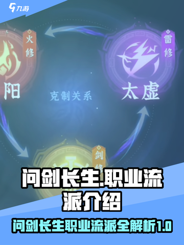 问剑长生：游戏🔥职业流派全解析！💥截图1