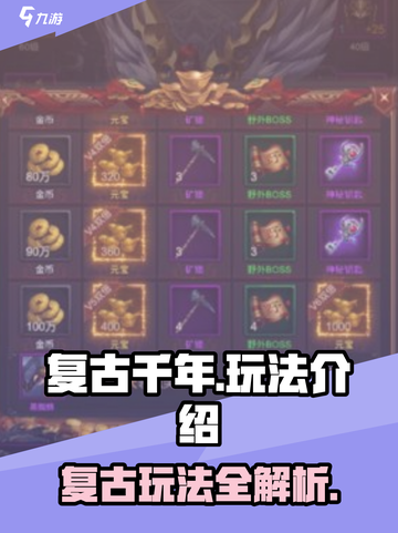 复古千年🔥好玩吗？玩法揭秘❗游戏迷必看！截图1
