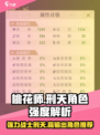 桃花师🔥刑天强度解析！游戏必备角色📖