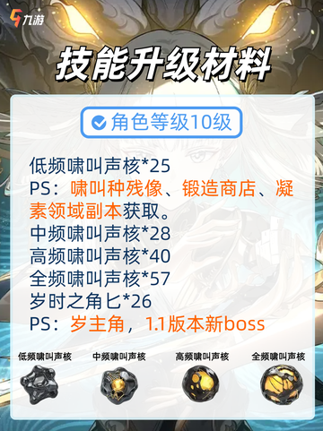 🌟鸣潮1.1版本共鸣者“今汐”技能突破材料截图4