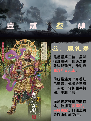 🔥九游帮你分析--黑神话悟空四大天王！🌟截图5