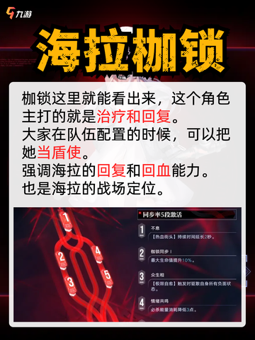 🌟禁闭者档案，无期迷途 | 海拉普级角色来啦截图7