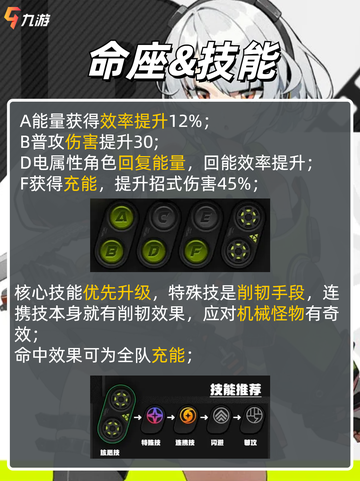✨【解锁安比】加入《绝区零》探索神秘剑客的征战！截图3