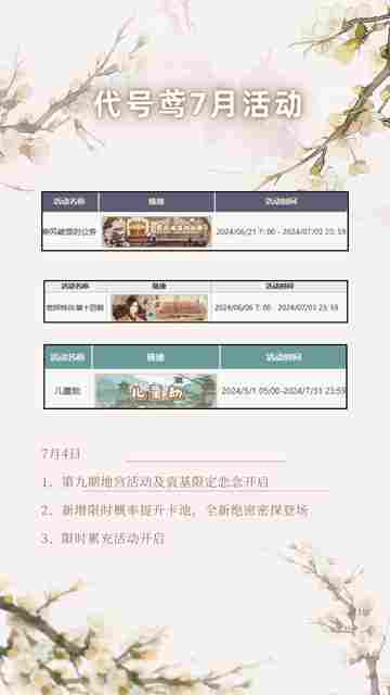 代号鸢7月活动时间表，都有哪些大事件呢？🎉截图3