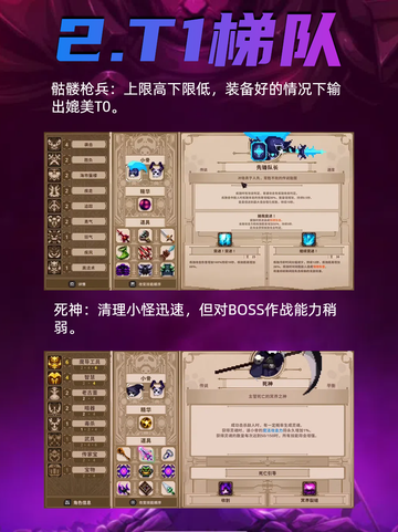 九游带你探秘！小骨英雄杀手头骨强度排行🔥截图3