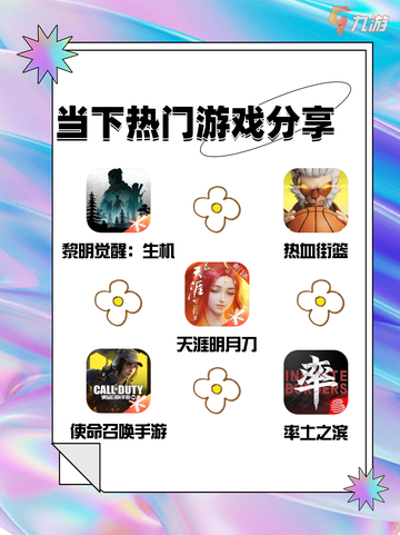 热门游戏大盘点，你玩过几款？截图1