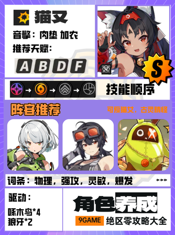 绝区零全角色分享（上）截图2