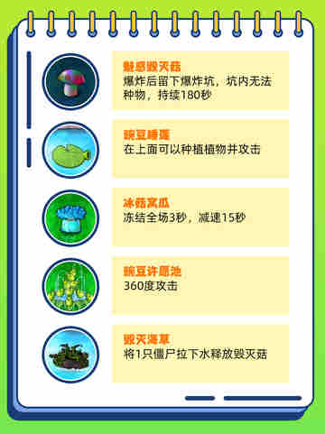 🌱植物大战僵尸杂交版植物图鉴大公开🧟‍♂️僵尸见了都要绕道走截图5