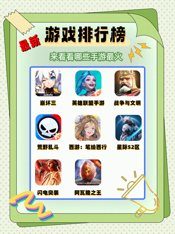 最新游戏排行榜出炉！来看看哪些手游最火截图1