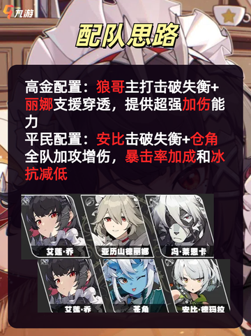 🔥【绝区零】艾莲乔，鲨鱼妹攻略大全截图3