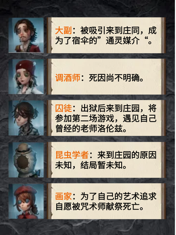 第五人格全部求生结局你知道吗？都在这里了👻截图6