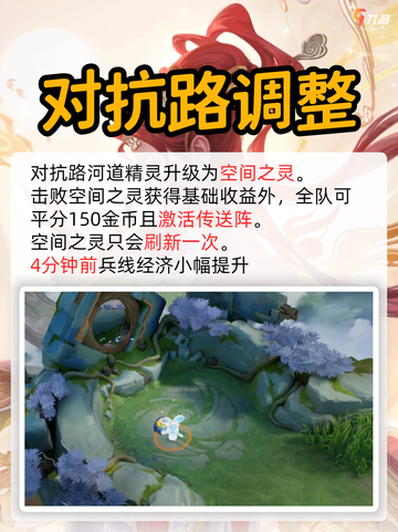 🔥【王者荣耀S36赛季】版本更新内容活动来啦!截图4