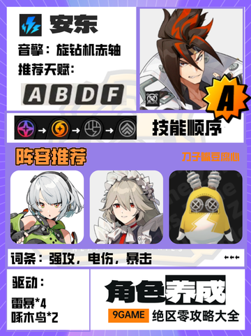 绝区零全角色分享（上）截图7