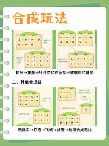庄园合合合成大揭秘！你不知道的合成小妙招 🛠️截图3