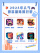 💥🌈2024年人气弹幕游戏排行榜🎉 🎮