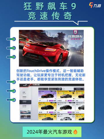 赛车狂热者必入！2024年最火汽车游戏🔥截图3