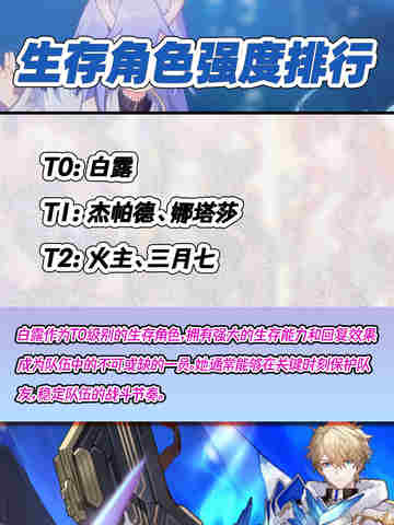 2.4版本大揭秘！星穹铁道最强角色大盘点截图4
