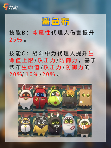 🔥超可爱“小玩偶” 绝区零鲨鱼布的正确打开方式截图6