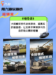 征战沙场，畅享热血！年度最好玩的坦克游戏大集合！🎮截图7