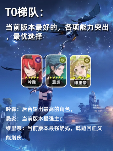 鸣潮角色强度排行榜，不知道选什么角色的可以看过来截图2