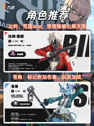 🌟【公测启动！】绝区零大门已开，未来科技世界等你来探！截图4