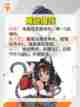 绝区零开服自选角色攻略！🔥 选谁最香？截图5