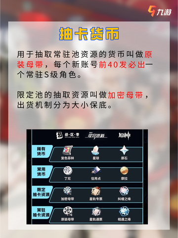 🤩快看 对萌新炒鸡友好的绝区零入坑攻略截图3