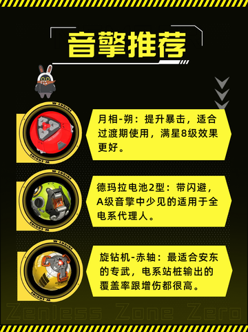 🔥绝区零中的硬核担当🔥安东·伊万诺夫技能全介绍截图2