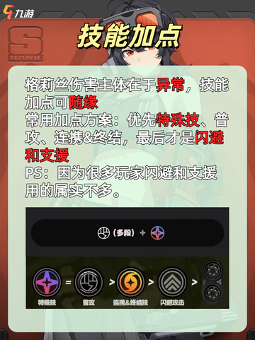 【格莉丝攻略】探索《绝区零》中神秘女英雄！截图4