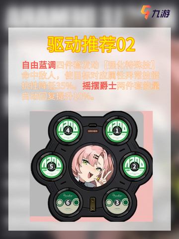 🔥角色攻略 绝区零超高人气A级角色妮可截图5