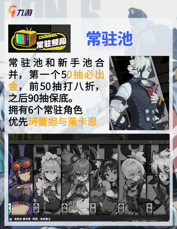 绝区零卡池顺序解析 抽卡前必看！截图4
