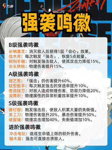 绝区零鸣徽图鉴🔍鸣徽全收录，深度玩家必点！）截图7