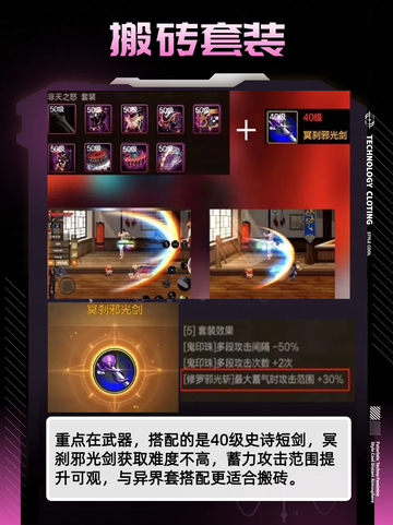 🌪️揭秘DNF手游阿修罗：法系一哥，搬砖界的王者！截图6