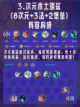 🚀金铲铲之战S12上分阵容！🔥截图4