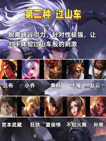 🌈王者10vs10模式组合推荐，团战必胜秘籍！🎉截图3