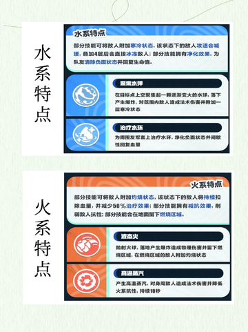 🎉蛋仔派对暑期大版本上线，欢乐不停歇！🥳截图6