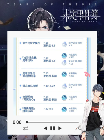 未定七月四周年活动展示，超多❤动限定！截图5