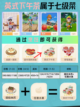 ✨🍵 心动小镇下午茶制作攻略✨截图2