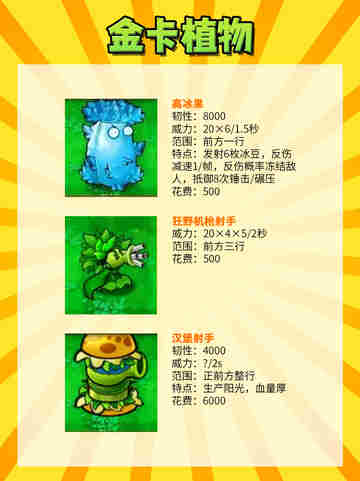 植物大战僵尸杂交版有什么植物🌱截图3