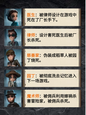第五人格全部求生结局你知道吗？都在这里了👻截图3