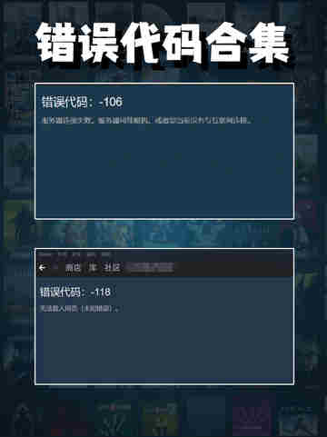 Steam错误代码合集，该怎么做？截图4