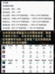 还不知道王者下赛季全法师调整？今天让你一次了解到位截图3