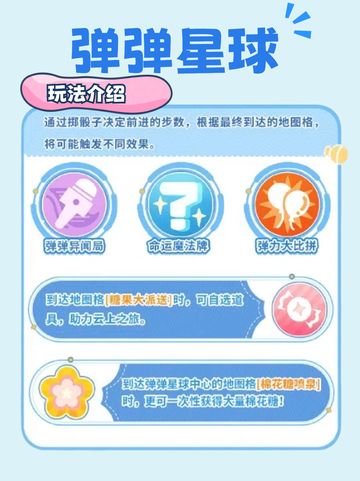 🌌穿越星辰，触碰未来！恋与深空云上历险记，解锁宇宙级心动瞬间💖截图4